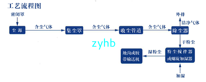 1550640398764486.png f13c79f010216f5946fbb62def3f98b.png